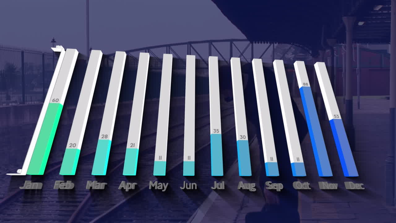 기차를 기다리는 백인 사업가에 대한 금융 그래프의 애니메이션