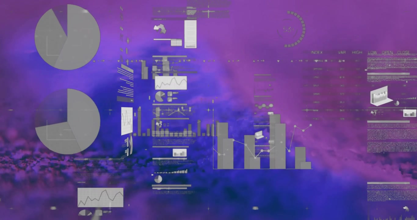 Shifting camera view causing panels sliding, graphs flickering, pie splitting for visualizing data