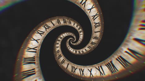 spiral of time