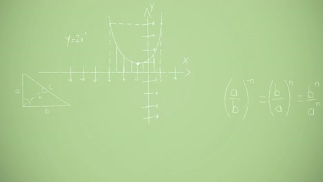 Animation-of-mathematical-equations-over-green-background