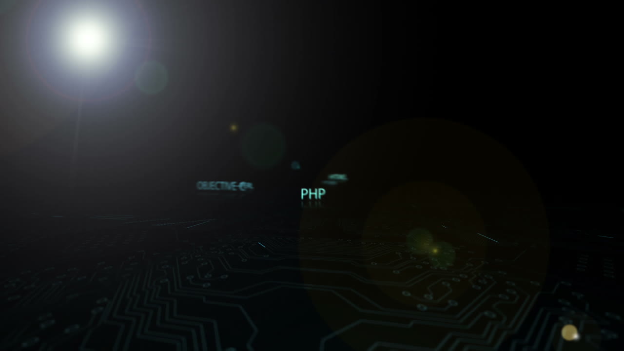 Animation of different coding languages 
