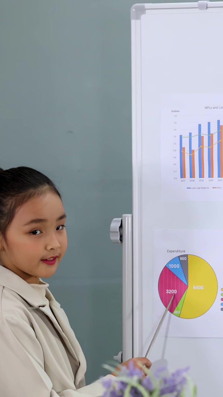 Professional young girl uses pointer to explain financial charts on whiteboard in office setting.