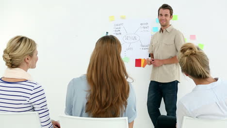 diseñador presentando sus ideas en una pizarra a sus colegas