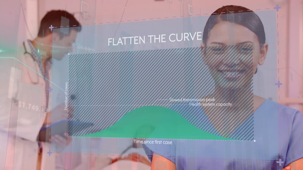 그래프의 애니메이션과 행복한 두 인종의 여성 의사에 대한 곡선을 평평하게