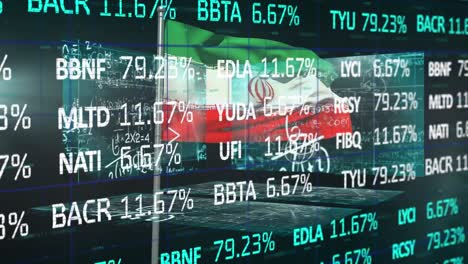 Animation-of-stock-market-data-processing-over-waving-iran-flag-against-screens-with-data-processing