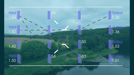 neural network diagram overlaying rural landscape with purple bars and flat design connectors