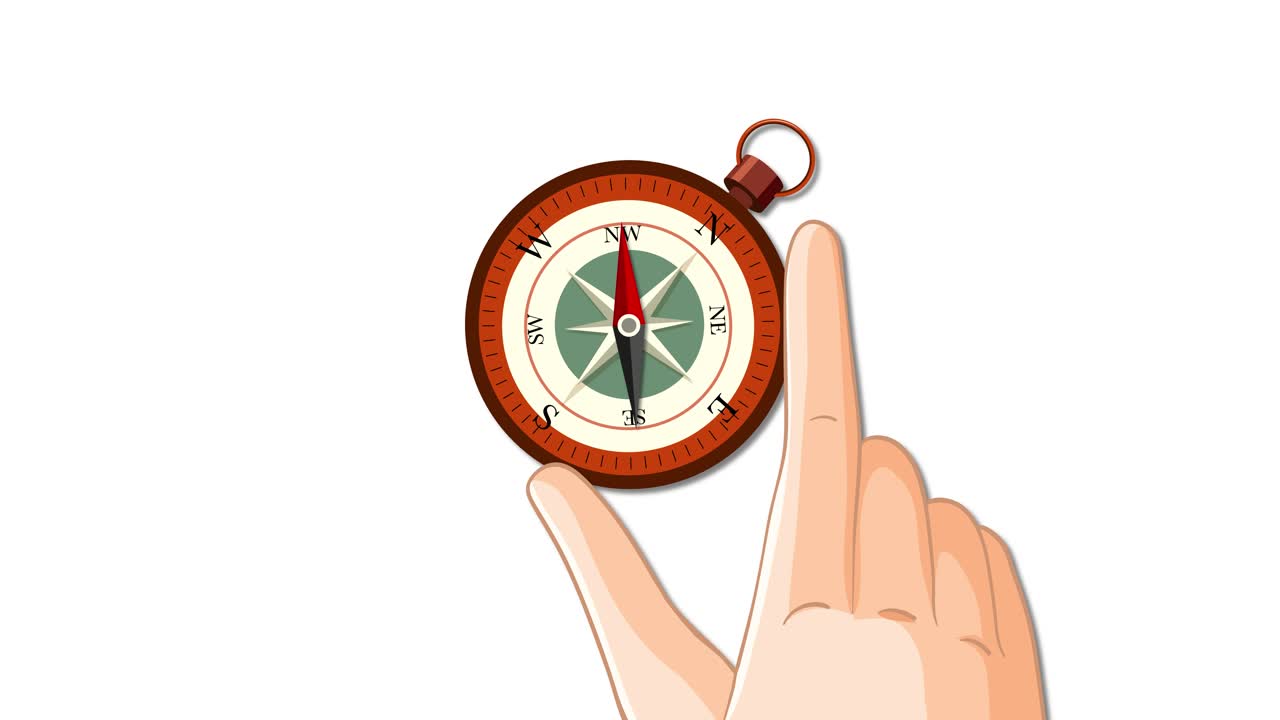 la mano gira la brújula, explorando la dirección y la navegación