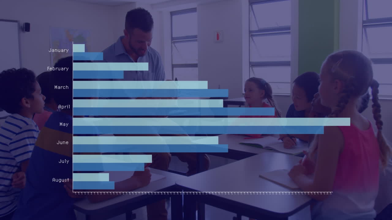 Statistical data processing over caucasian male teacher teaching diverse group of students at school