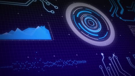 animación del escaneo del alcance, los elementos del procesador y el procesamiento de datos sobre la cuadrícula