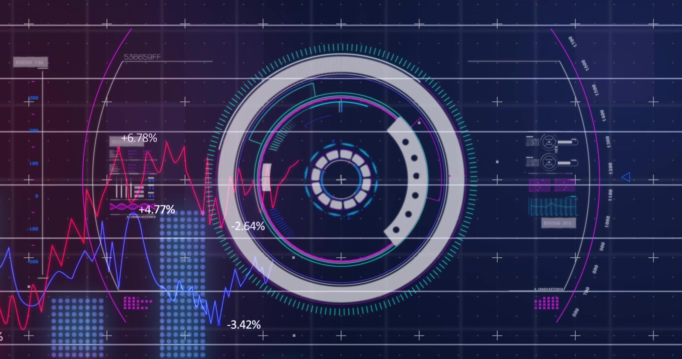Animation of circles over multiple graphs with numbers against abstract background