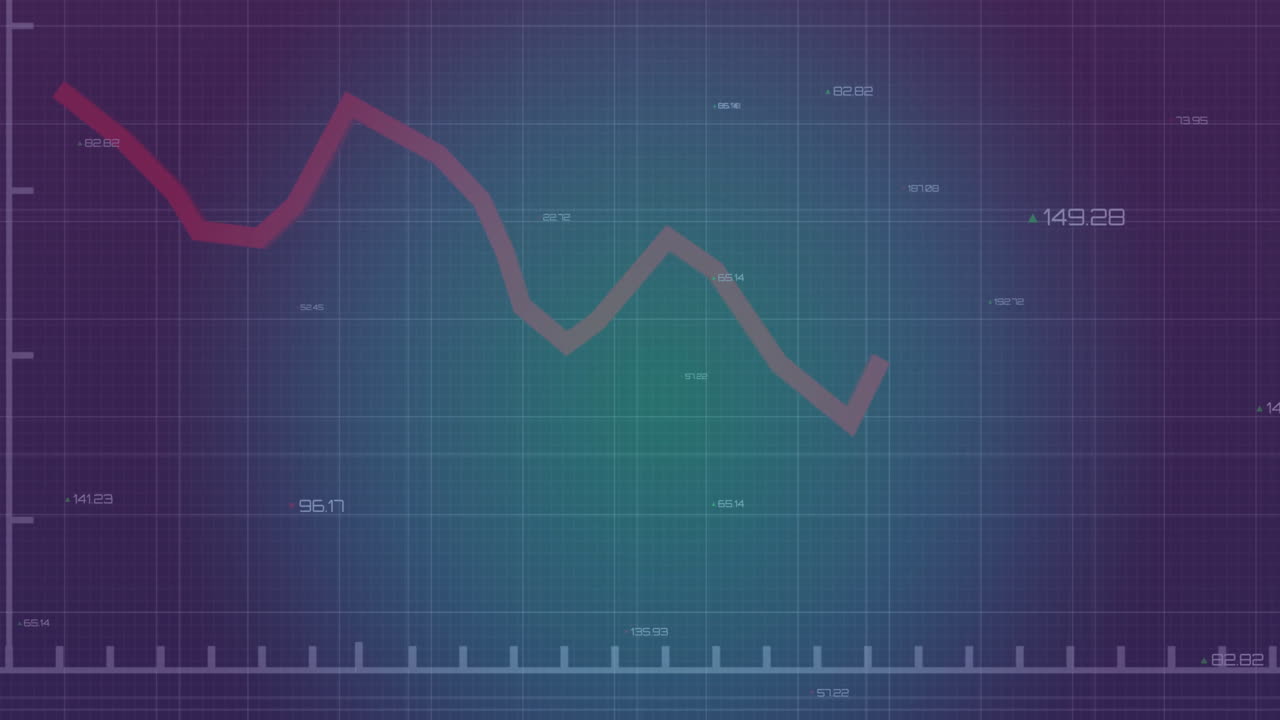 Animation of fluctuating data trends on blue and green gradient background