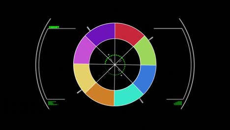 animation of multi coloured scope scanning data processing and statistics recording on black backgro