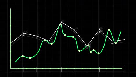animación del procesamiento de datos financieros sobre un fondo negro
