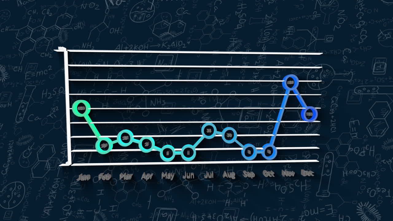 animación del procesamiento de datos matemáticos sobre estadísticas en fondo oscuro
