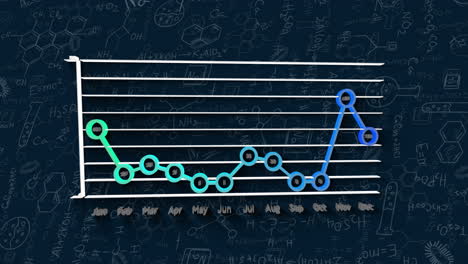 Animation-of-mathematical-data-processing-over-statistics-on-dark-background