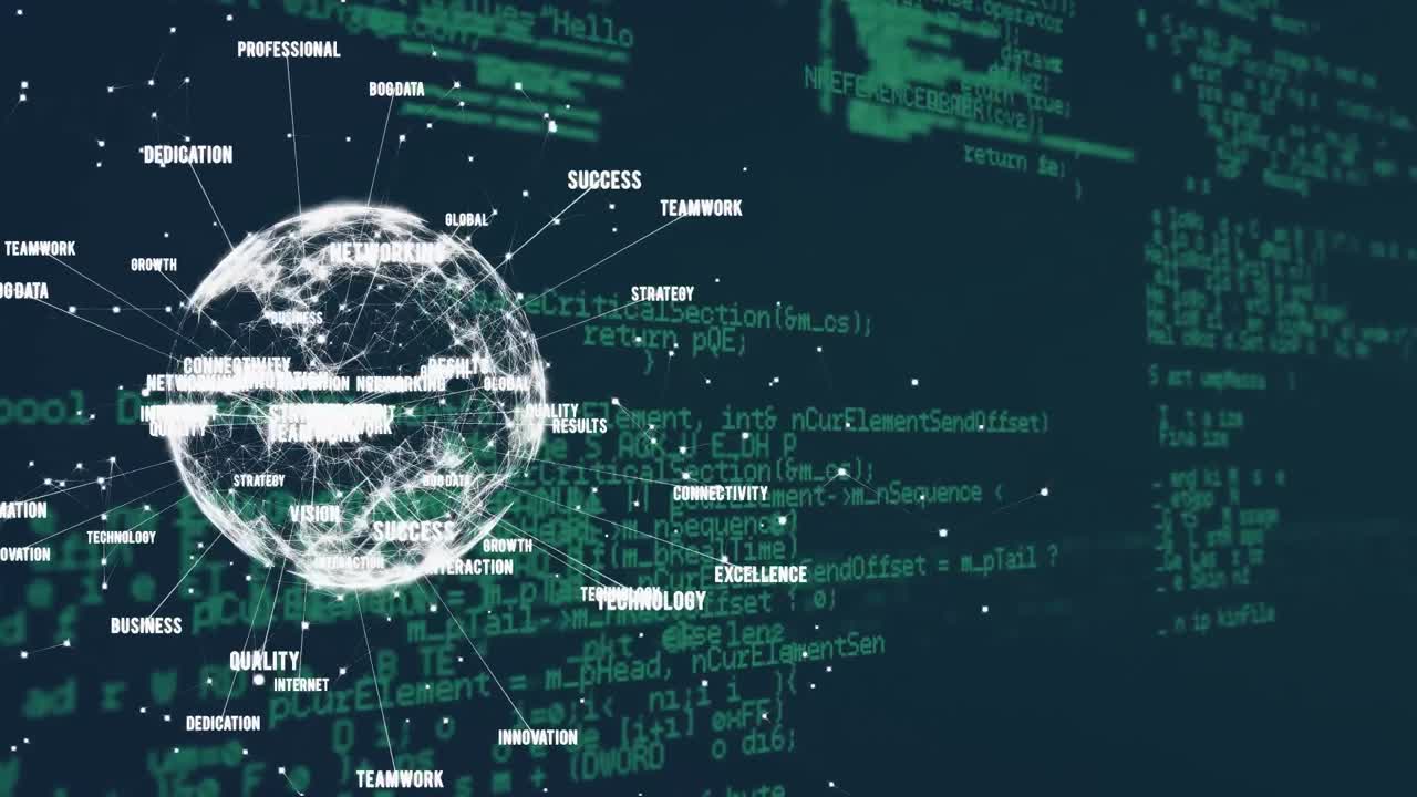 Rotating globe with labels and computer codes