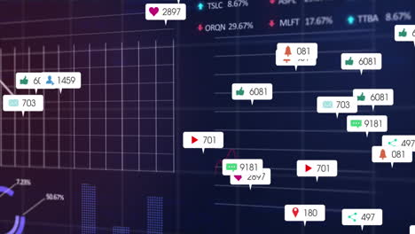 Animación-De-Barras-De-Notificación,-Múltiples-Gráficos,-Tableros-Comerciales,-Lenguaje-Informático