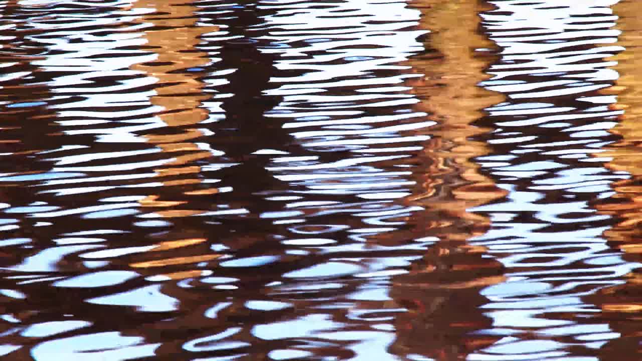 Beautiful textured close-up reflections of poles in a river
