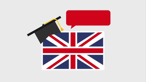 aprender inglés en línea