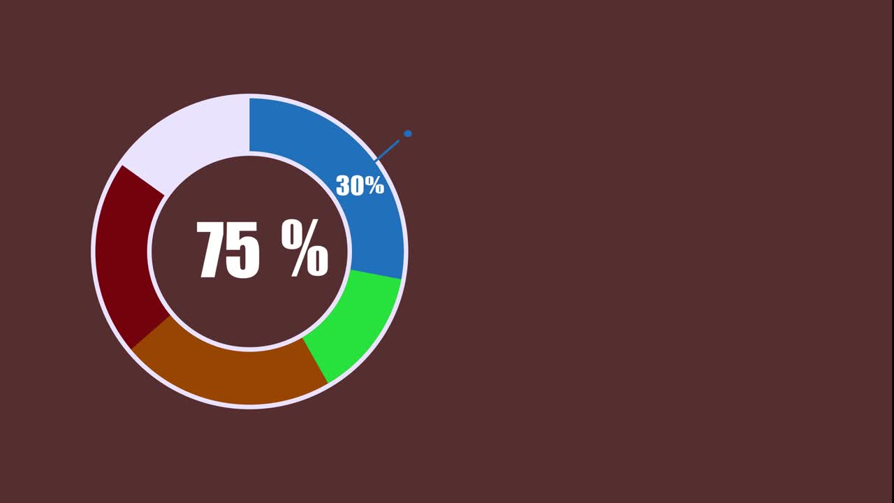 las finanzas, el gráfico monetario