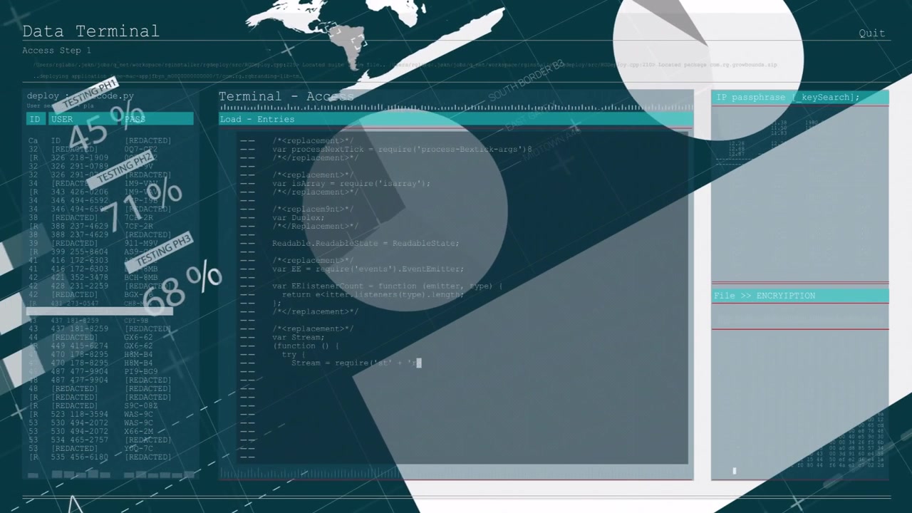 Coding on data terminal interface with animation of analytics graphics over map
