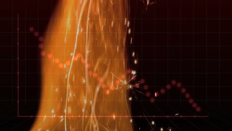 molten orange streaks cascading down center, showing red dotted graph trending down across 3d grid
