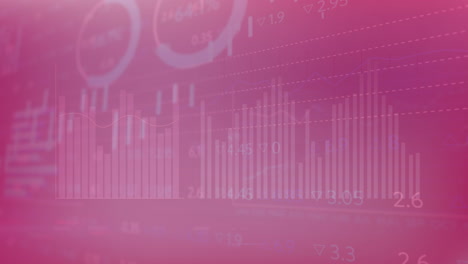 Animation-of-multiple-graphs,-loading-circles-with-changing-numbers-over-trading-board