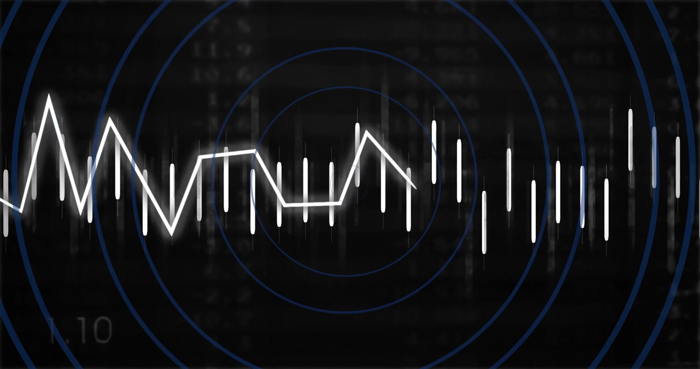 Animated Financial Data Chart with Candlestick Bars and Radar Circles