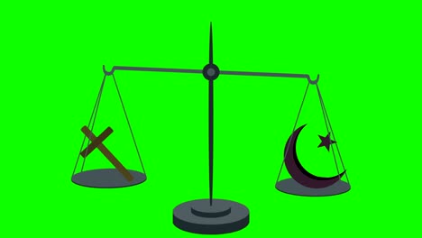 christianity vs islam on scales in loop in green screen