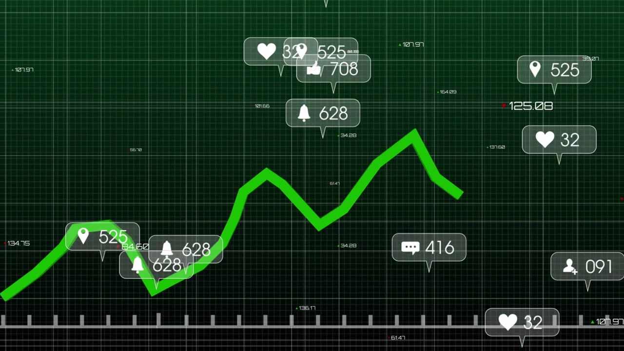 Data feed driving green polyline rising across analytics grid, metric callouts marking engagement