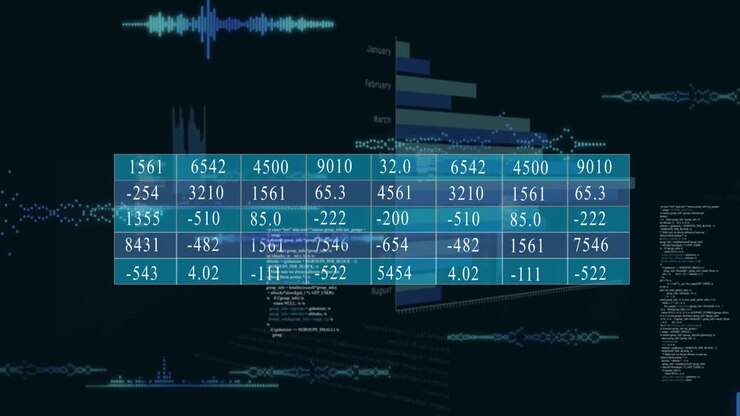 Animation of multiple numbers in table, graphs, soundwaves, programming language on black background