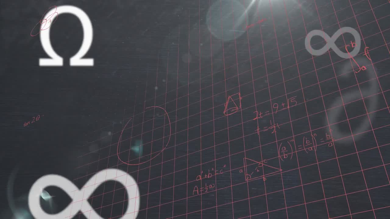 Animation of mathematical equations over black background