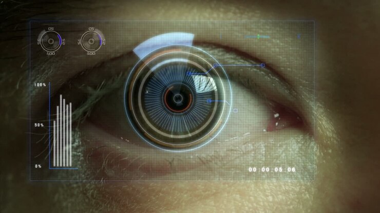 Human eye Futuristic HUD tracking