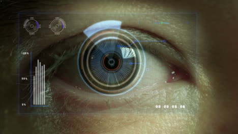 human eye futuristic hud tracking