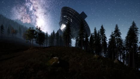 observatorio astronómico