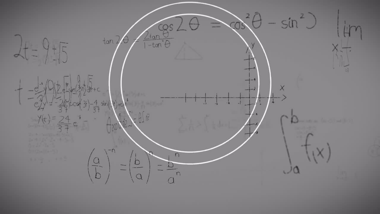 animación de ecuaciones matemáticas sobre círculos