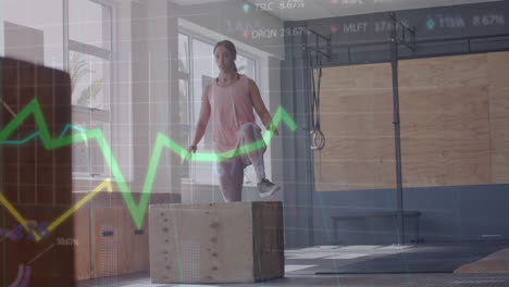 animación de datos de procesamiento de gráficos sobre mujer caucásica saltando en la caja de entrenamiento cruzado en el gimnasio