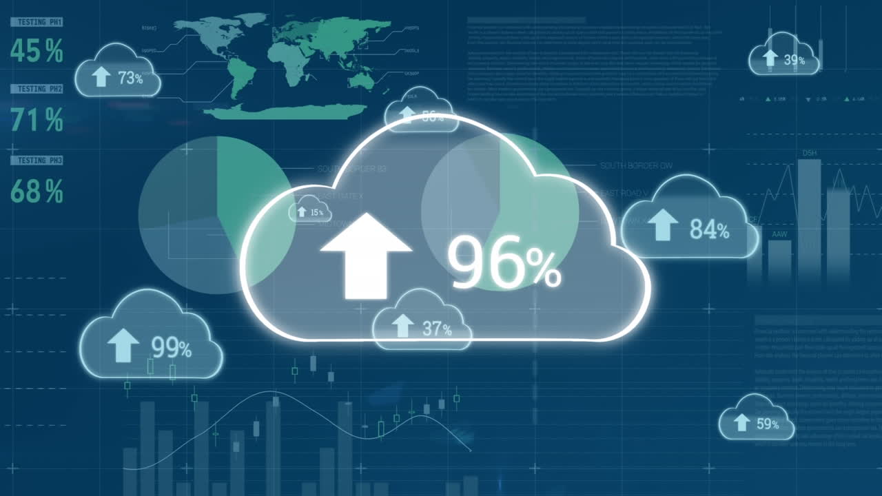 cargar nubes de progreso y interfaz con gráficos y datos