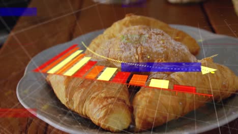 animación de la interferencia y el gráfico sobre croissants.