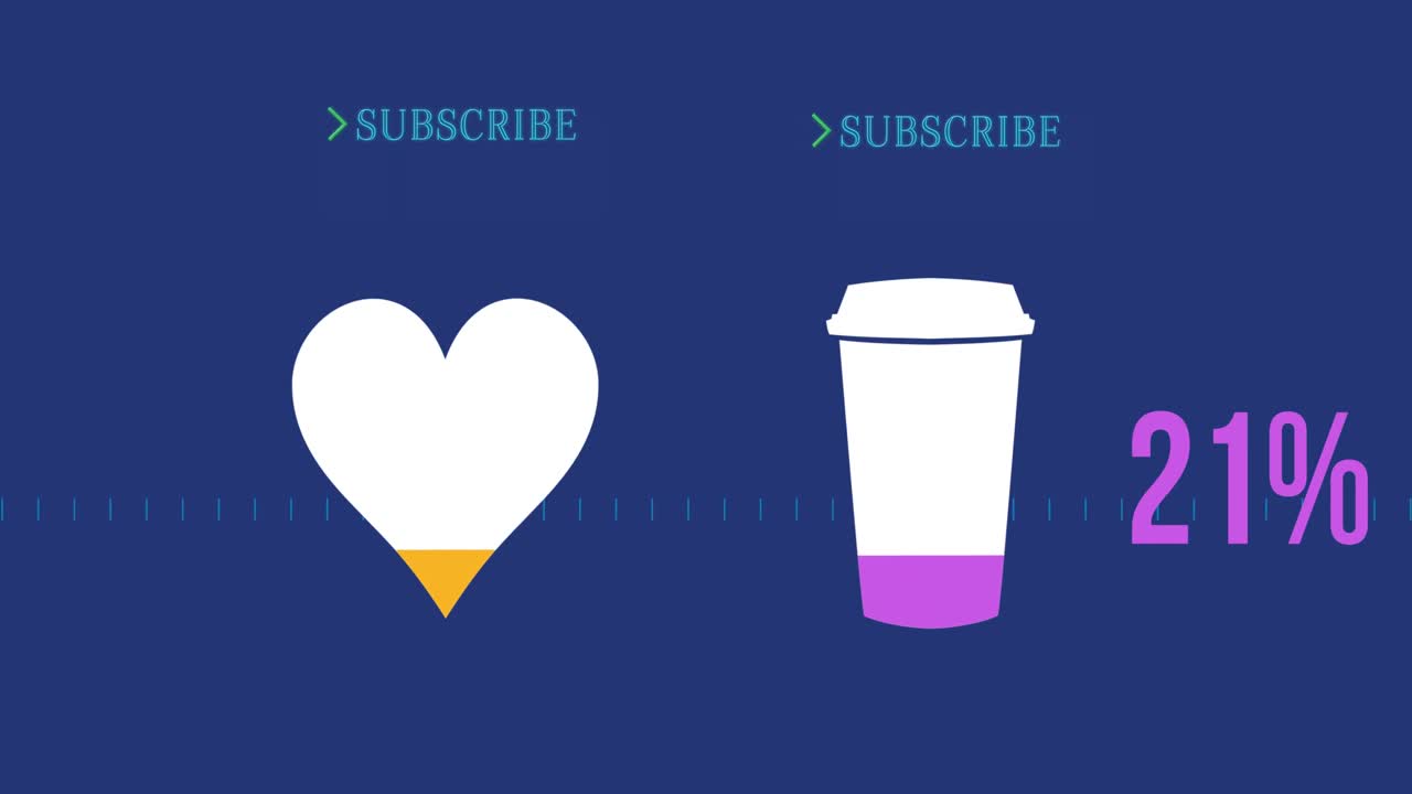 Animation of subscribe text heart and take away coffee icons with percent growing on blue background