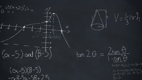 animación de ecuaciones matemáticas flotando contra la pizarra negra.