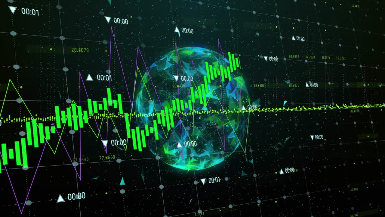 datos financieros y análisis del mercado de valores animación sobre globo giratorio y gráficos