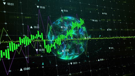 Animación-De-Datos-Financieros-Y-Análisis-Del-Mercado-De-Valores-Sobre-Un-Globo-Giratorio-Y-Gráficos