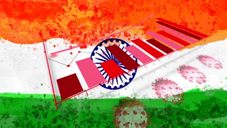 Composition-of-covid-19-cells-and-statistics-over-indian-flag