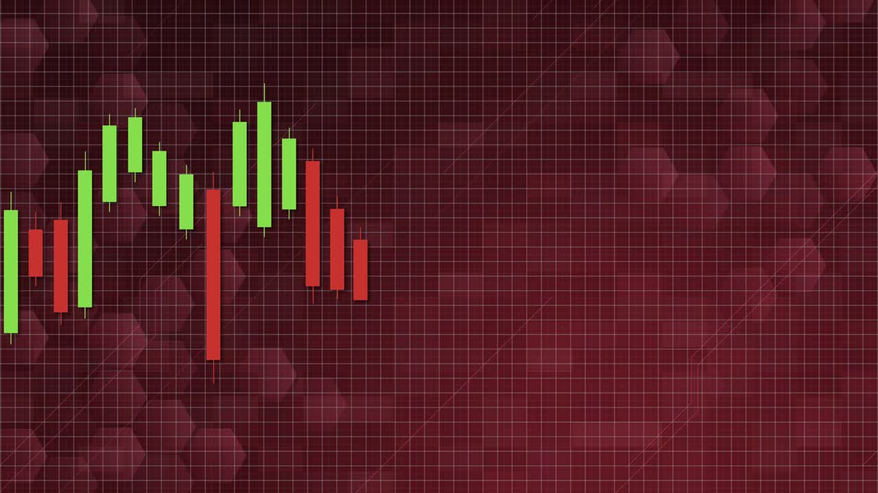 Candlestick chart animation on a red background, illustrating bearish trends with fluctuating green and red bars