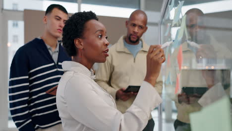 business team collaborating with sticky notes on glass wall
