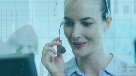 Animation-of-data-processing-over-happy-caucasian-businesswoman-wearing-headset-using-computer