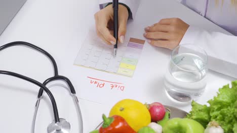 Ernährungsberaterin-Bereitet-Am-Tisch-Einen-Diätplan-Für-Ein-Gesundes-Leben-Vor.