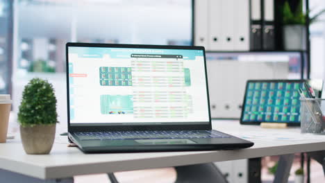empty office with stock portfolio on devices screens