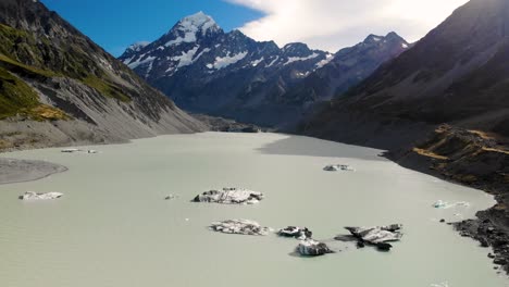 retirada aérea de un destino turístico popular